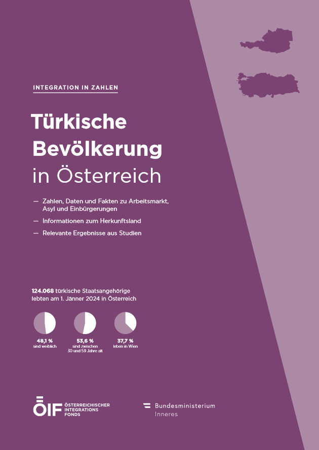 Länder-Factsheet Türkische Bevölkerung