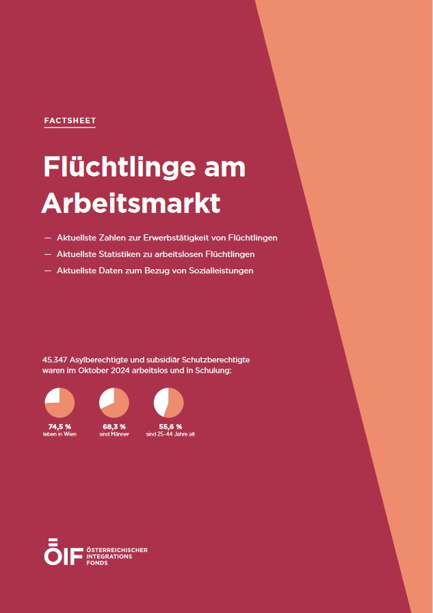 Factsheet Flüchtlinge am Arbeitsmarkt