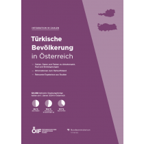 Länder-Factsheet Türkische Bevölkerung